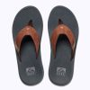 Men Reef Sandals & Thongs | Reef Santa Ana Thongs